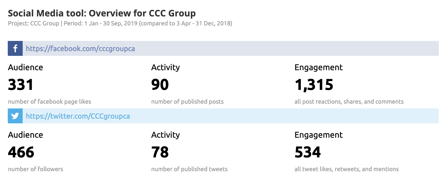 CCC-social-media CCC-social-media