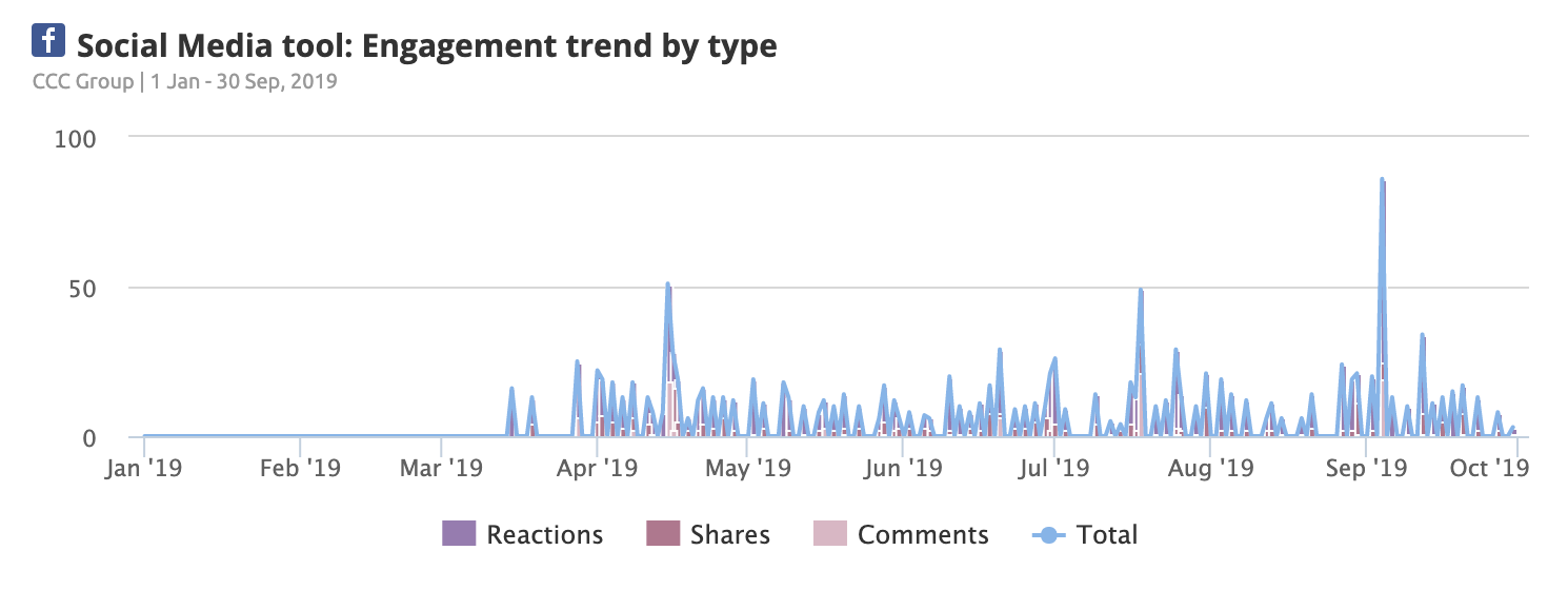 Screen Shot 2019-10-02 at 12.32.27 PM Screen Shot 2019-10-02 at 12.32.27 PM