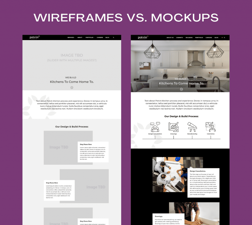 Website Draft Design The Web Design Process from Start to Finish