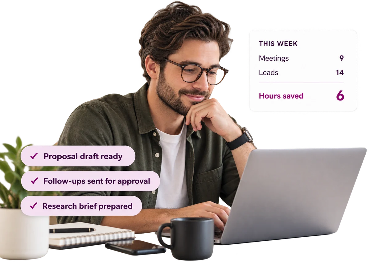 An executive reviewing prioritized work on a laptop while automated workflow cards organize email, meetings and follow-ups