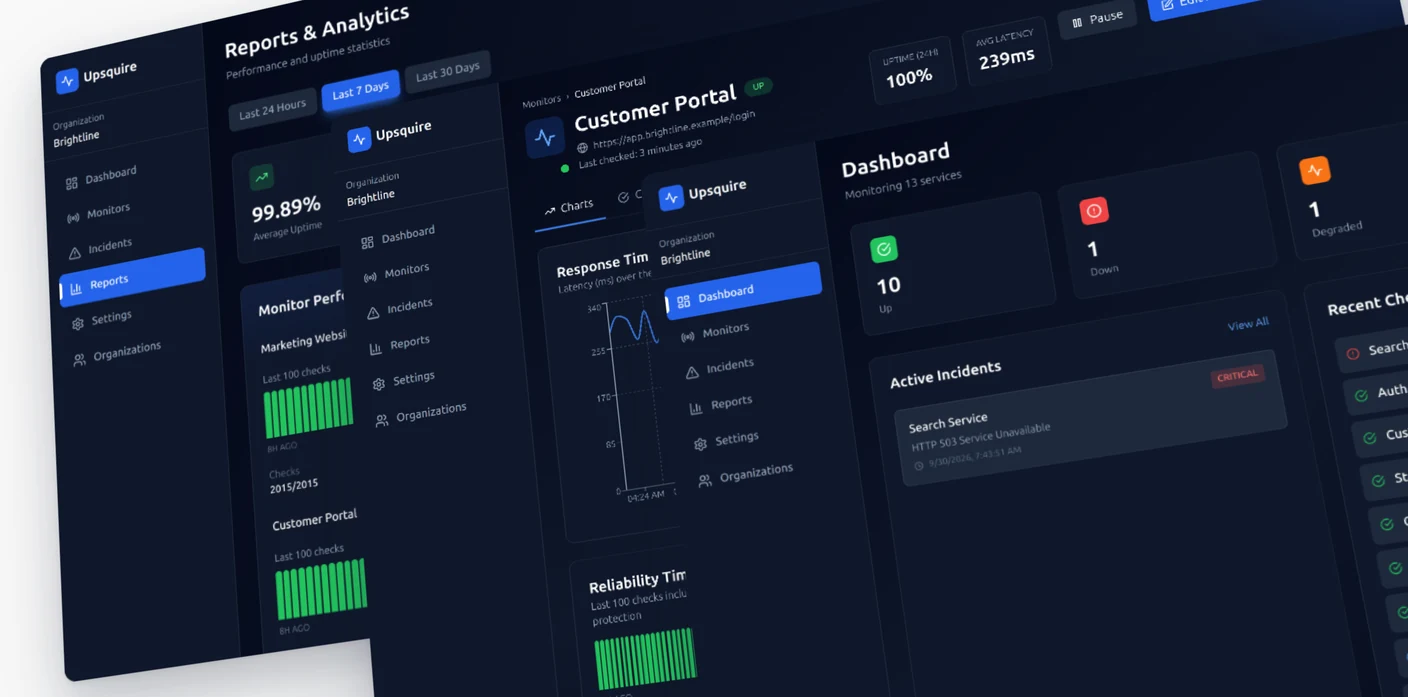 Upsquire uptime monitoring showing a scheduled check, failure threshold and incident history for a website