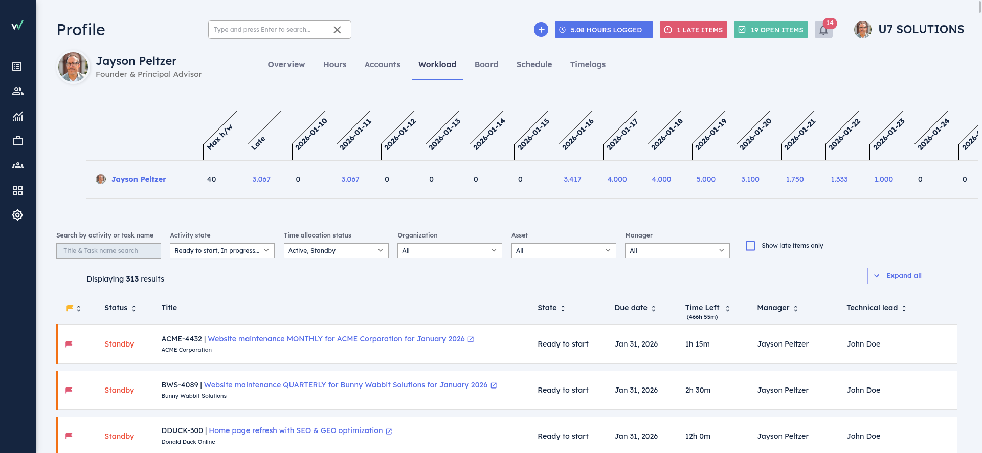 Workload Manager workload view showing capacity by day and a filtered task list